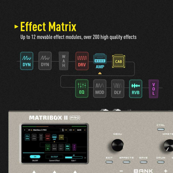 New Gear Day Sonicake  Matribox II Pro Guitar Multi Effects Processor